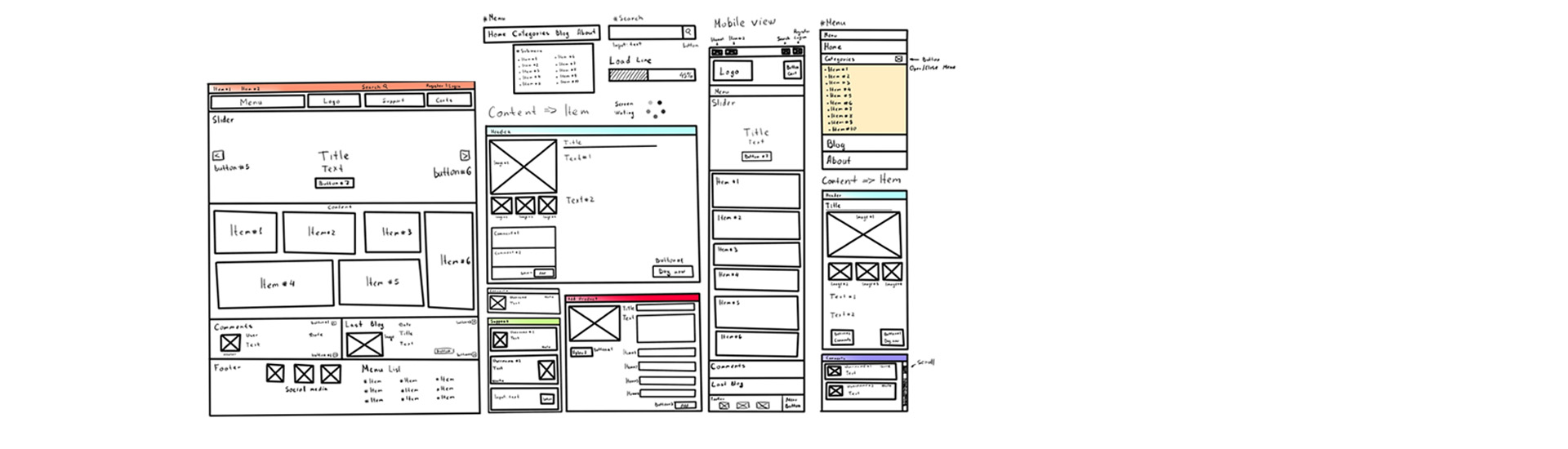 Responsice Web Design
